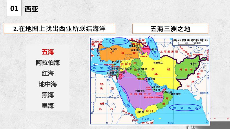 第湘教版地理七章 了解地区2（西亚—欧洲西部—极地地区）（复习课件）——2022-2023学年湘教版地理七年级下册单元综合复习第8页