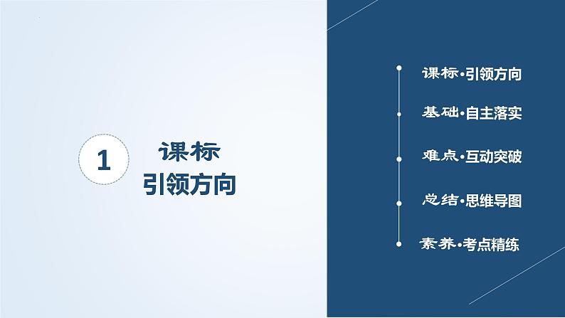 2022-2023年商务星球版地理七年级下册单元复习精讲精练：第七章各具特色的地区（1）（课件）03