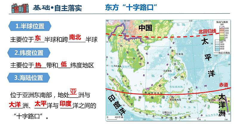 2022-2023年商务星球版地理七年级下册单元复习精讲精练：第七章各具特色的地区（1）（课件）07