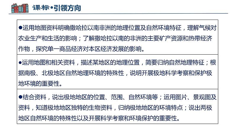 2022-2023年商务星球版地理七年级下册单元复习精讲精练：第七章各具特色的地区（2）（课件）04