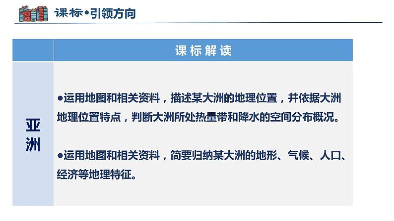 2022-2023年商务星球版地理七年级下册单元复习精讲精练：第六章亚洲（课件）04