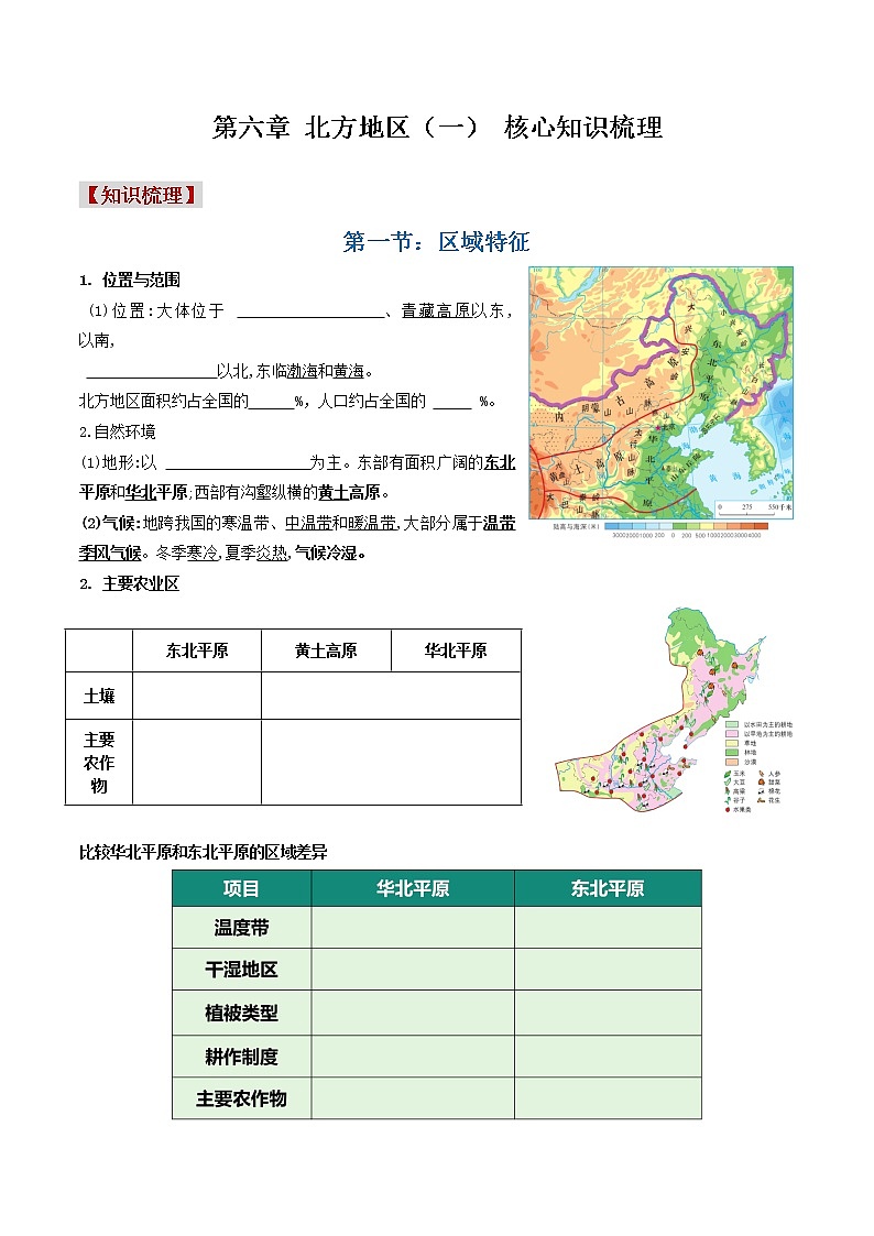 2022-2023年商务星球版地理八年级下册单元复习精讲精练：第六章 北方地区（一）（考点梳理）第1页