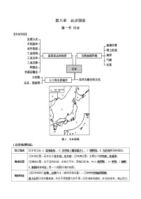 2022-2023年湘教版地理七年级下册单元复习精讲精练：第八章 走近国家（考点梳理）