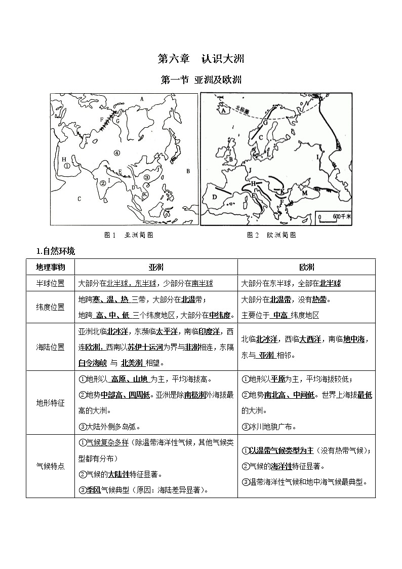 2022-2023年湘教版地理七年级下册单元复习精讲精练：第六章 认识大洲（考点梳理）第1页