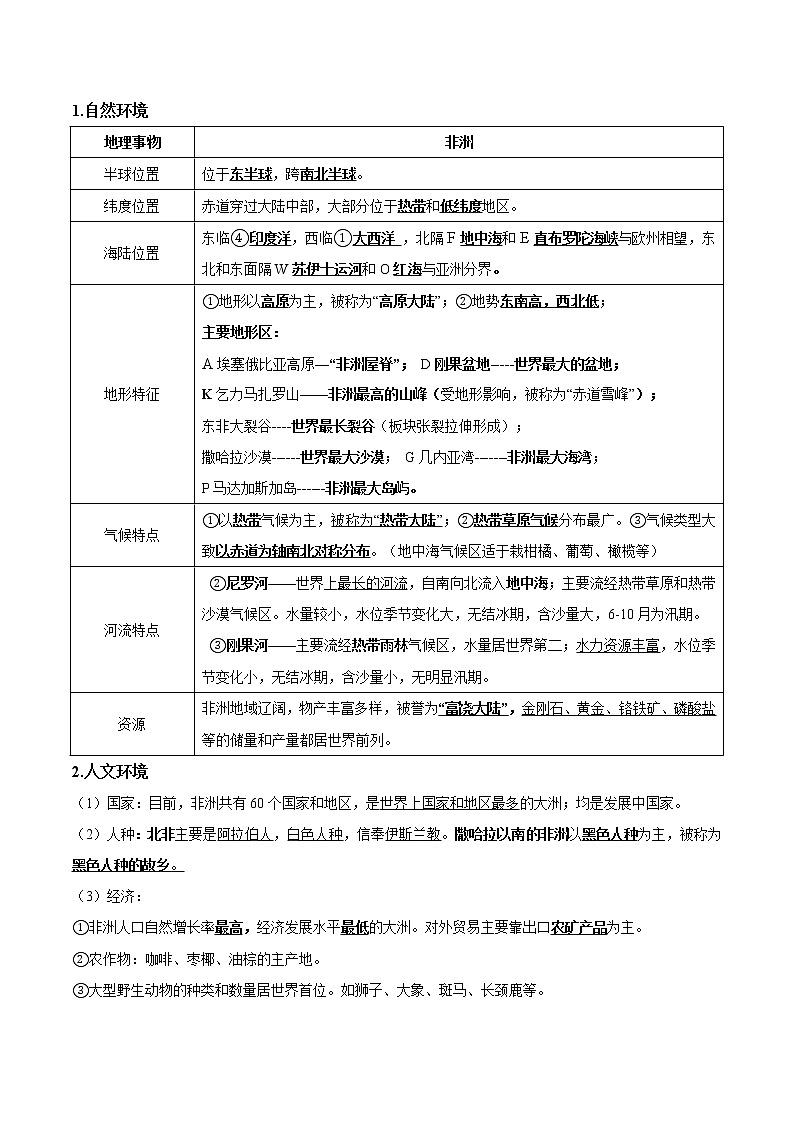 2022-2023年湘教版地理七年级下册单元复习精讲精练：第六章 认识大洲（考点梳理）第3页