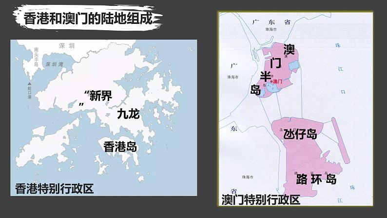 2022-2023年湘教版地理八年级下册单元复习精讲精练：第七章 认识区域：联系与差异（复习课件）第8页