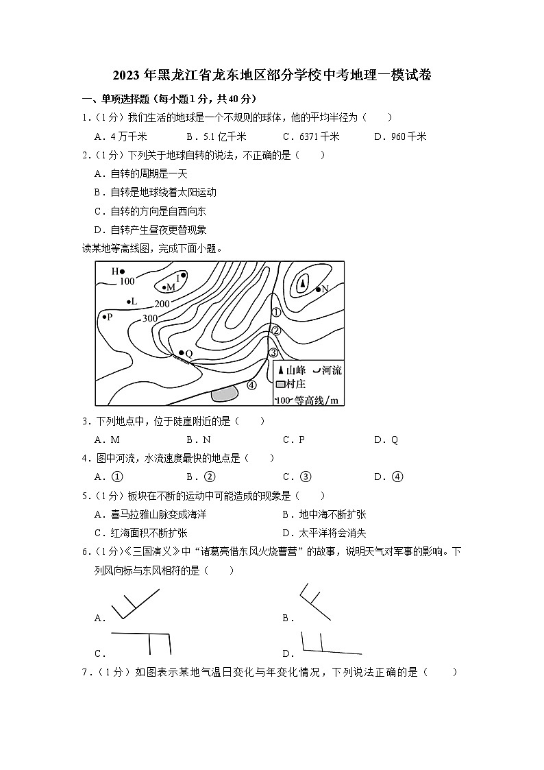 2023年黑龙江省龙东地区部分学校中考一模地理试卷01