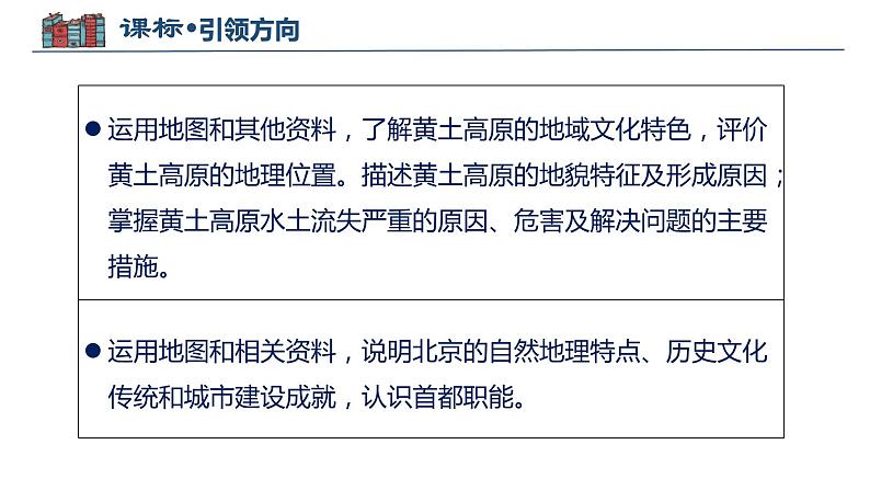 2022-2023年商务星球版地理八年级下册单元复习精讲精练：第六章 北方地区（二）（课件）04