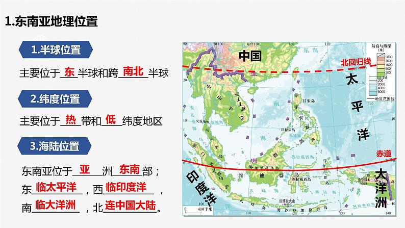 2022-2023年湘教版地理七年级下册单元复习精讲精练：第七章 了解地区（复习课件）07