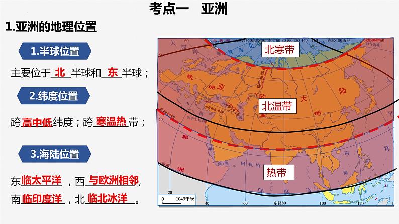 2022-2023年湘教版地理七年级下册单元复习精讲精练：第六章 认识大洲（复习课件）第6页