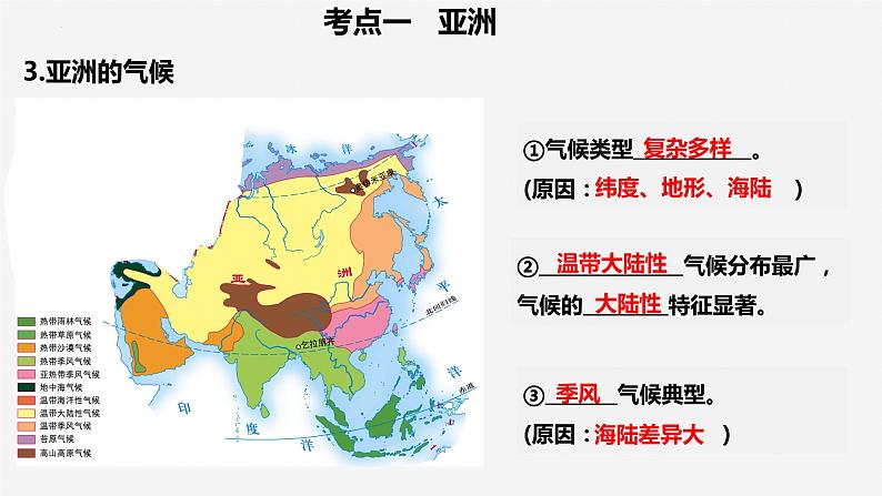 2022-2023年湘教版地理七年级下册单元复习精讲精练：第六章 认识大洲（复习课件）第8页