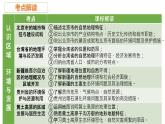 2022-2023年湘教版地理八年级下册单元复习精讲精练：第八章 认识区域：环境与发展（复习课件）