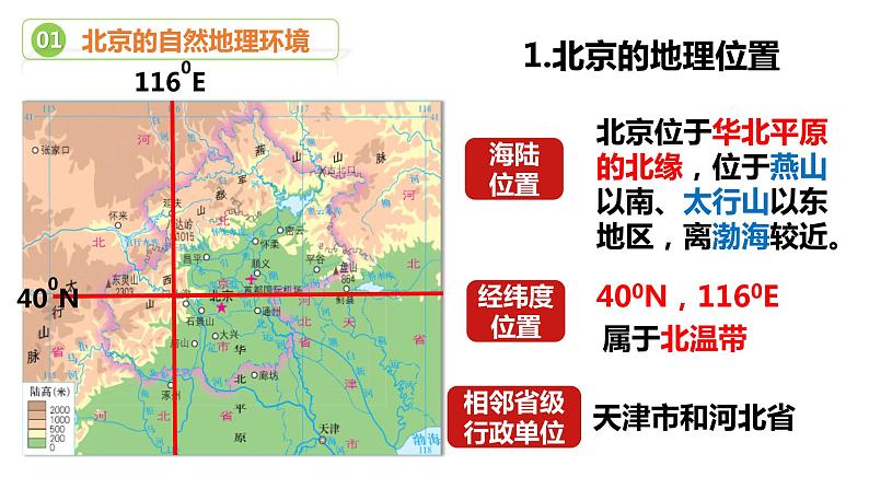 2022-2023年湘教版地理八年级下册单元复习精讲精练：第八章 认识区域：环境与发展（复习课件）07