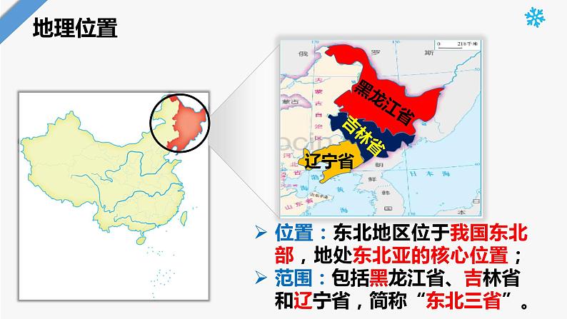 2022-2023年湘教版地理八年级下册单元复习精讲精练：第六章 认识区域：位置与分布（复习课件）第8页