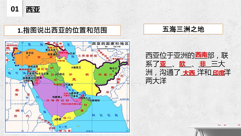 第湘教版地理七章 了解地区2（西亚—欧洲西部—极地地区）（复习课件）——2022-2023学年湘教版地理七年级下册单元综合复习第7页