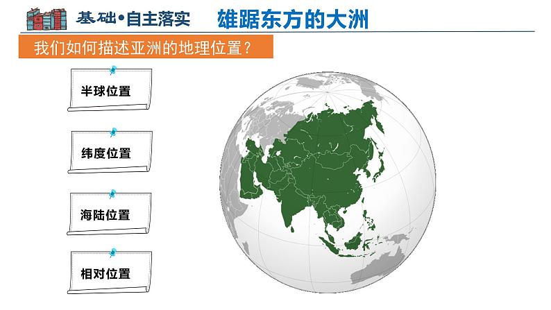 2022-2023年商务星球版地理七年级下册单元复习精讲精练：第六章亚洲（课件）07