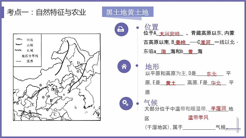 单元复习06 北方地区（复习课件）——2022-2023学年人教版地理八年级下册单元综合复习06