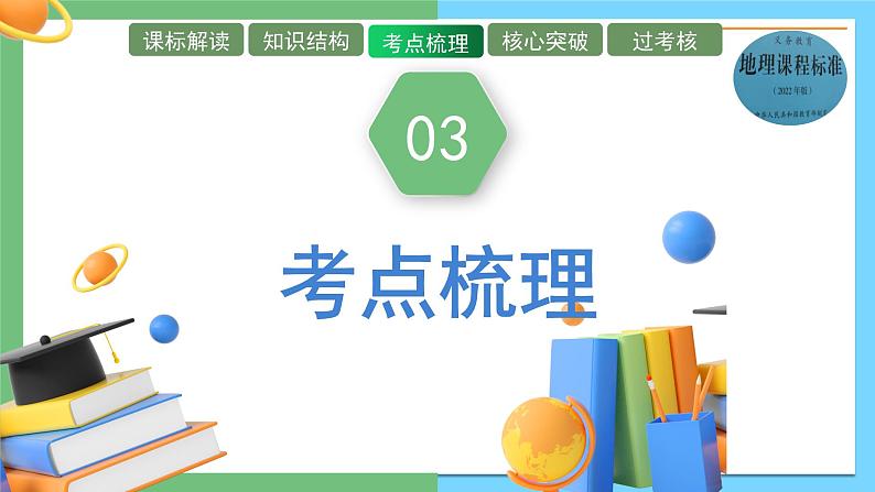 单元复习05 中国的差异（复习课件）——2022-2023学年人教版地理八年级下册单元综合复习06