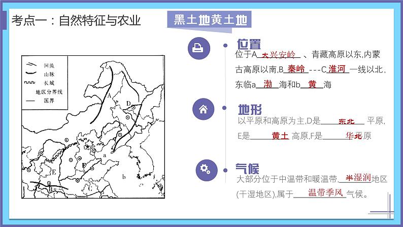 单元复习06 北方地区（复习课件）——2022-2023学年人教版地理八年级下册单元综合复习06