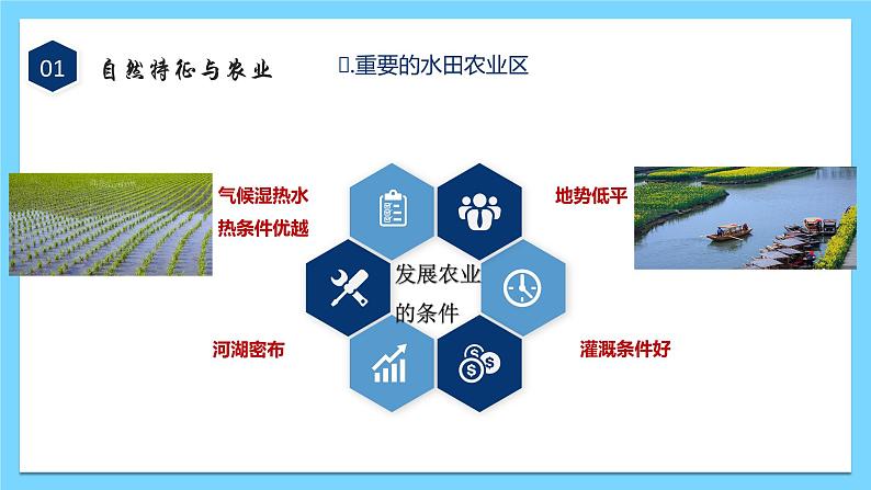 单元复习07 南方地区 （知识梳理）——2022-2023学年人教版地理八年级下册单元综合复习课件PPT08