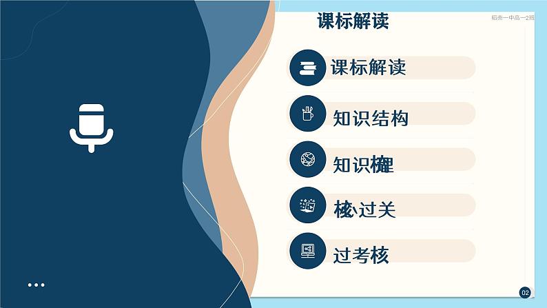 单元复习06 我们生活的大洲——亚洲（知识梳理）- 2022-2023学年人教版地理七年级下册单元综合复习课件PPT02