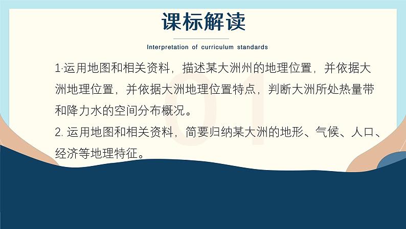 单元复习06 我们生活的大洲——亚洲（知识梳理）- 2022-2023学年人教版地理七年级下册单元综合复习课件PPT03