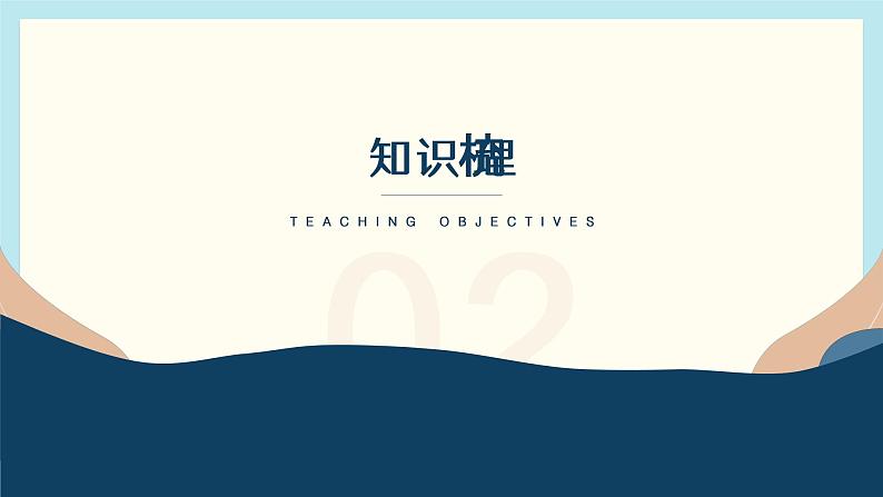 单元复习06 我们生活的大洲——亚洲（知识梳理）- 2022-2023学年人教版地理七年级下册单元综合复习课件PPT07