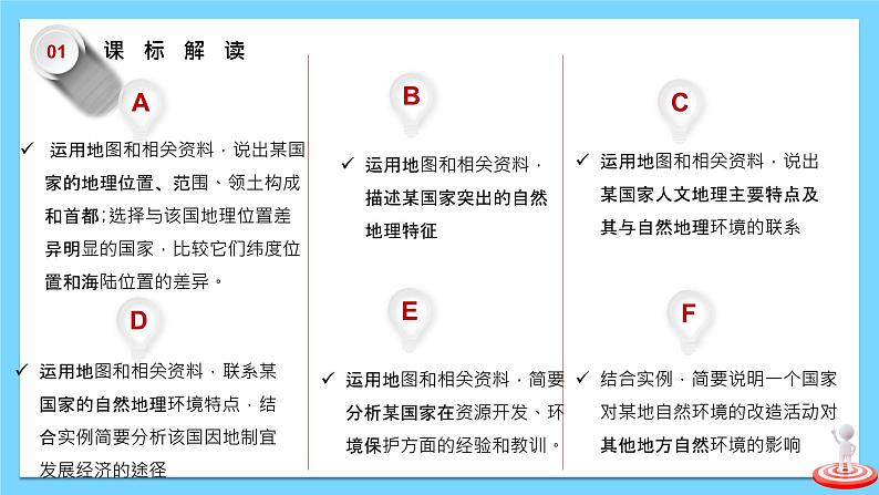 单元复习07 我们邻近的国家和地区（知识梳理）- 2022-2023学年人教版地理七年级下册单元综合复习课件PPT04