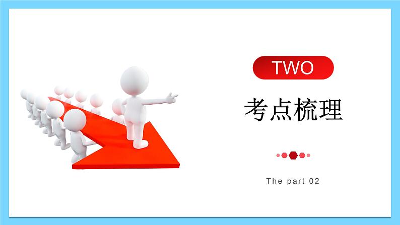 单元复习07 我们邻近的国家和地区（知识梳理）- 2022-2023学年人教版地理七年级下册单元综合复习课件PPT06