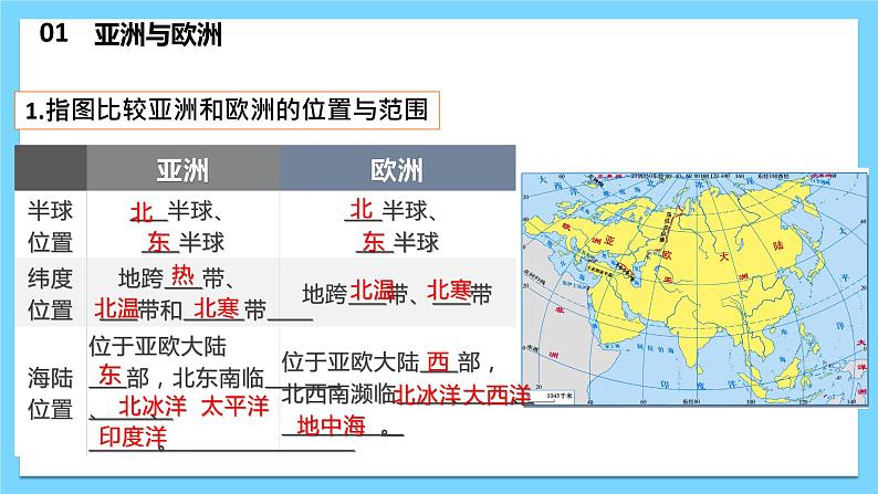 第六章 认识大洲（复习课件）——2022-2023学年湘教版地理七年级下册单元综合复习08