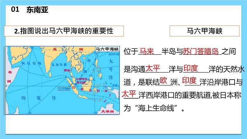 第湘教版地理七章 了解地区1（东南亚—南亚）（复习课件）——2022-2023学年湘教版地理七年级下册单元综合复习08