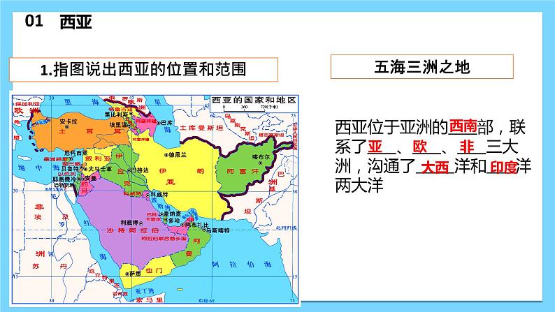 第湘教版地理七章 了解地区2（西亚—欧洲西部—极地地区）（复习课件）——2022-2023学年湘教版地理七年级下册单元综合复习07