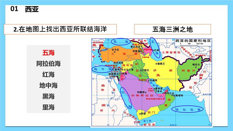 第湘教版地理七章 了解地区2（西亚—欧洲西部—极地地区）（复习课件）——2022-2023学年湘教版地理七年级下册单元综合复习08