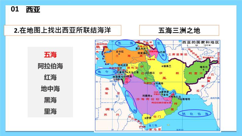 第湘教版地理七章 了解地区2（西亚—欧洲西部—极地地区）（复习课件）——2022-2023学年湘教版地理七年级下册单元综合复习08