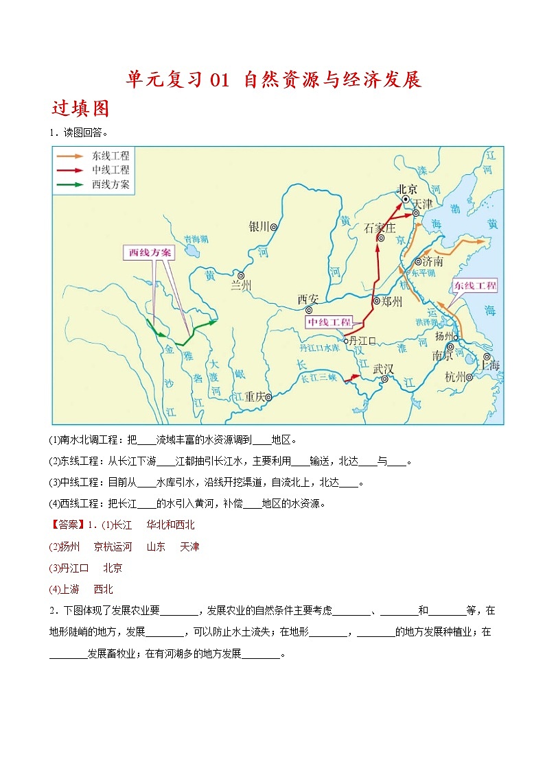 单元复习01  自然资源与经济发展【习题专练】——2022-2023学年中图版地理七年级下册单元综合复习（原卷版+解析版）01