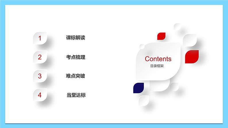 单元复习02   地方文化特色与旅游【知识梳理】——2022-2023学年中图版地理七年级下册单元综合复习课件PPT02