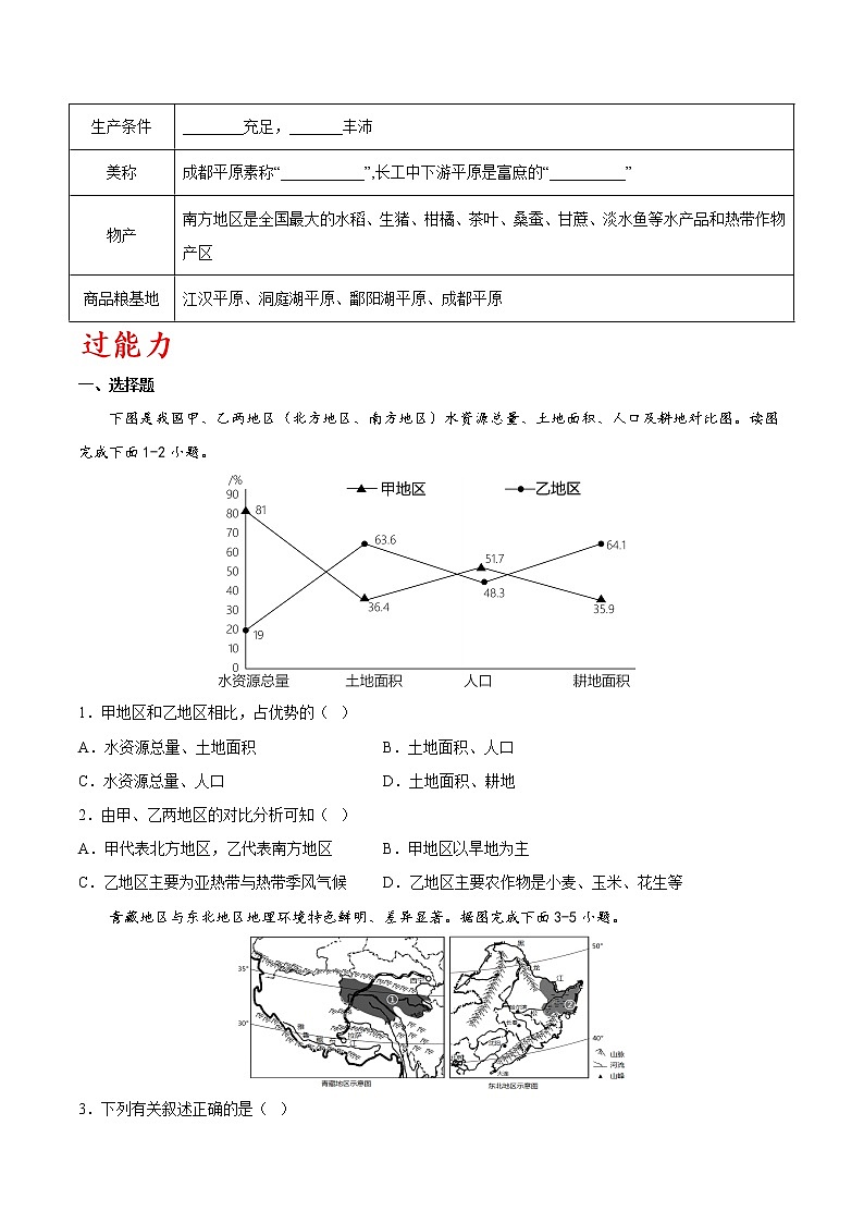 单元复习03  我国的区域差异【习题专练】——2022-2023学年中图版地理七年级下册单元综合复习（原卷版+解析版）03
