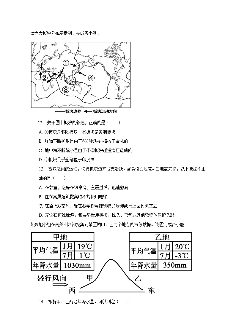 2022-2023学年湖南省衡阳市衡南县七年级（上）期末地理试卷（含解析）03