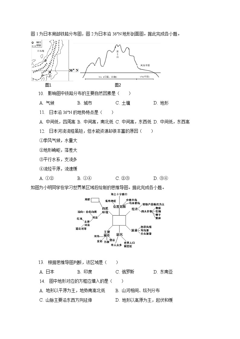 2022-2023学年山东省济南市槐荫区七年级（下）期中地理试卷（含解析）第3页