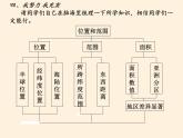 人教版初中地理七年级下册 第一节　位置和范围   课件