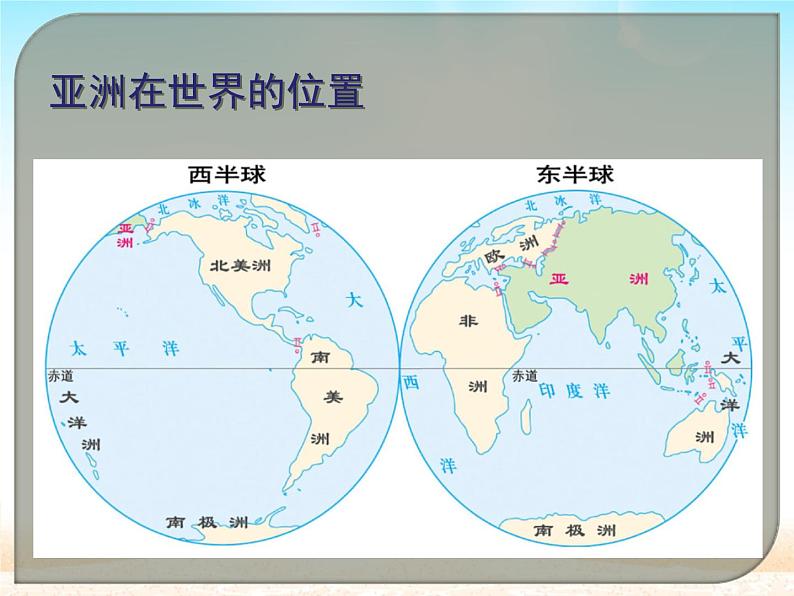 人教版初中地理七年级下册 第一节　位置和范围   课件03