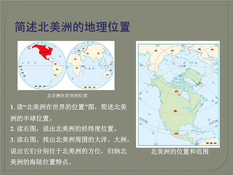 人教版初中地理七年级下册 第一节　位置和范围   课件04