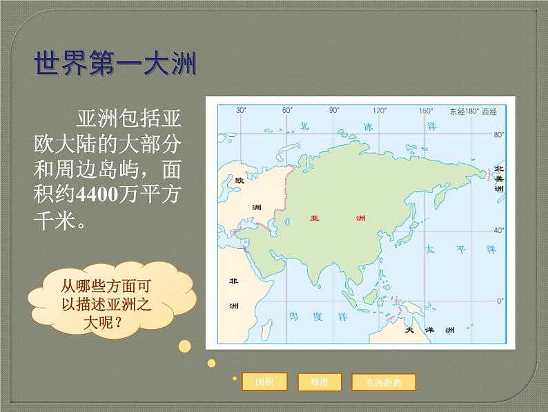 人教版初中地理七年级下册 第一节　位置和范围   课件06