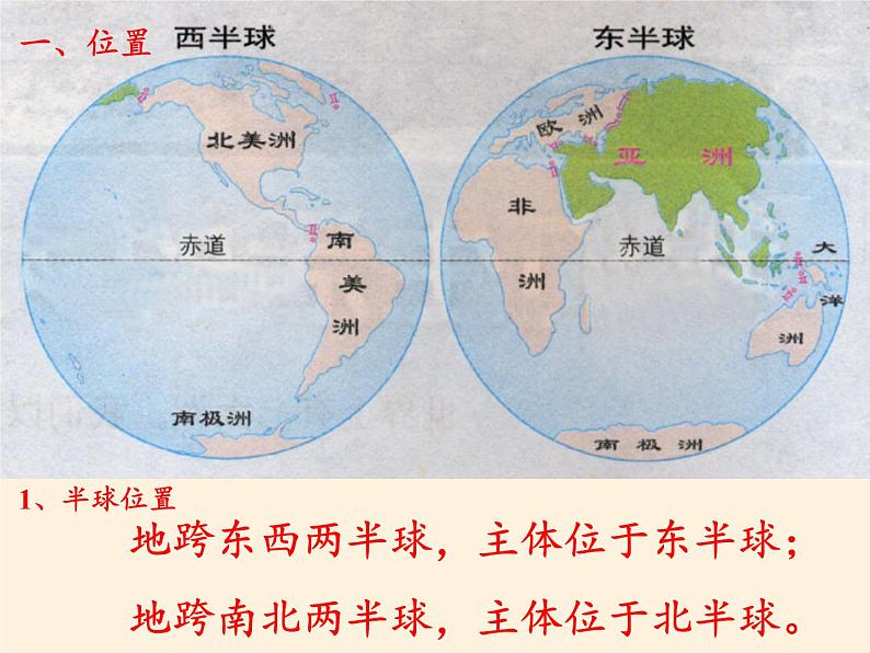 人教版初中地理七年级下册 第一节　位置和范围   课件第3页