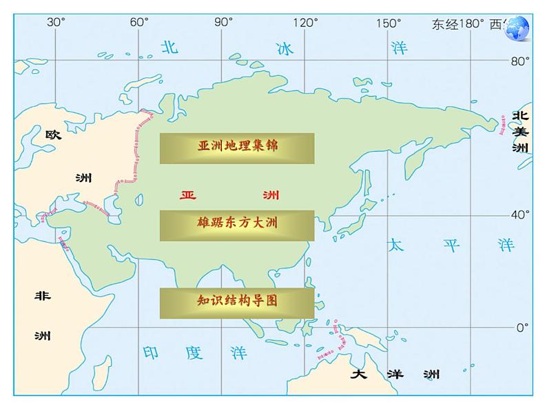 人教版初中地理七年级下册 第一节　位置和范围   课件02