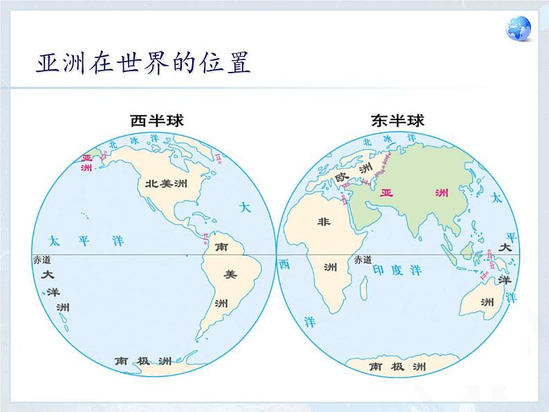 人教版初中地理七年级下册 第一节　位置和范围   课件05