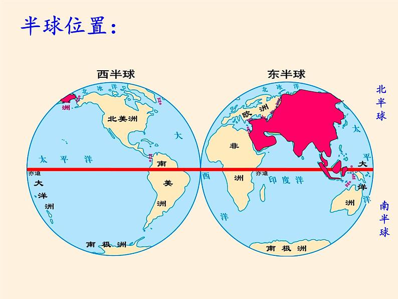 人教版初中地理七年级下册 第一节　位置和范围   课件04