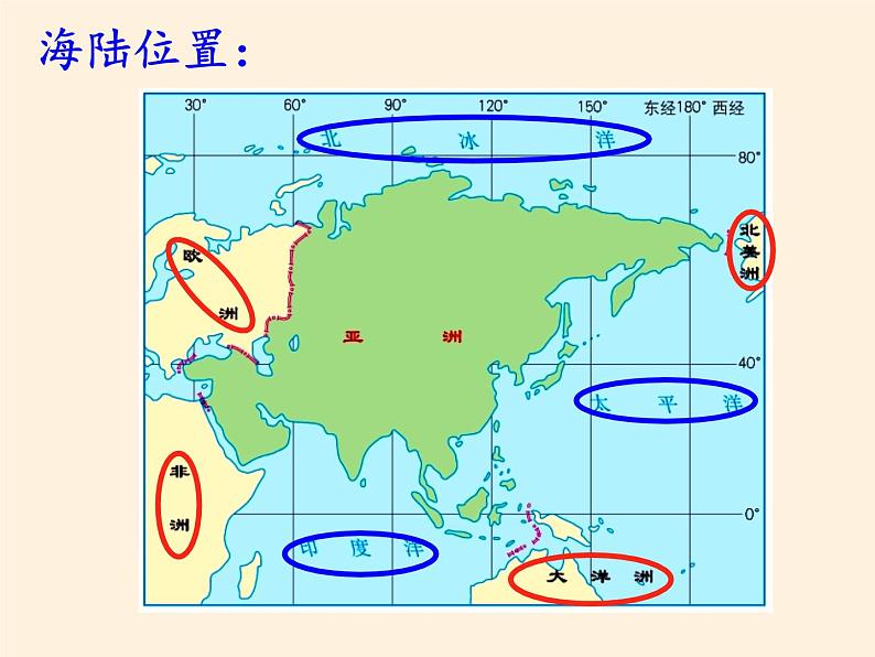 人教版初中地理七年级下册 第一节　位置和范围   课件05