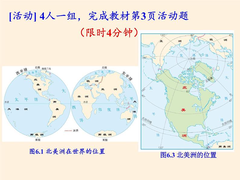 人教版初中地理七年级下册 第一节　位置和范围   课件08