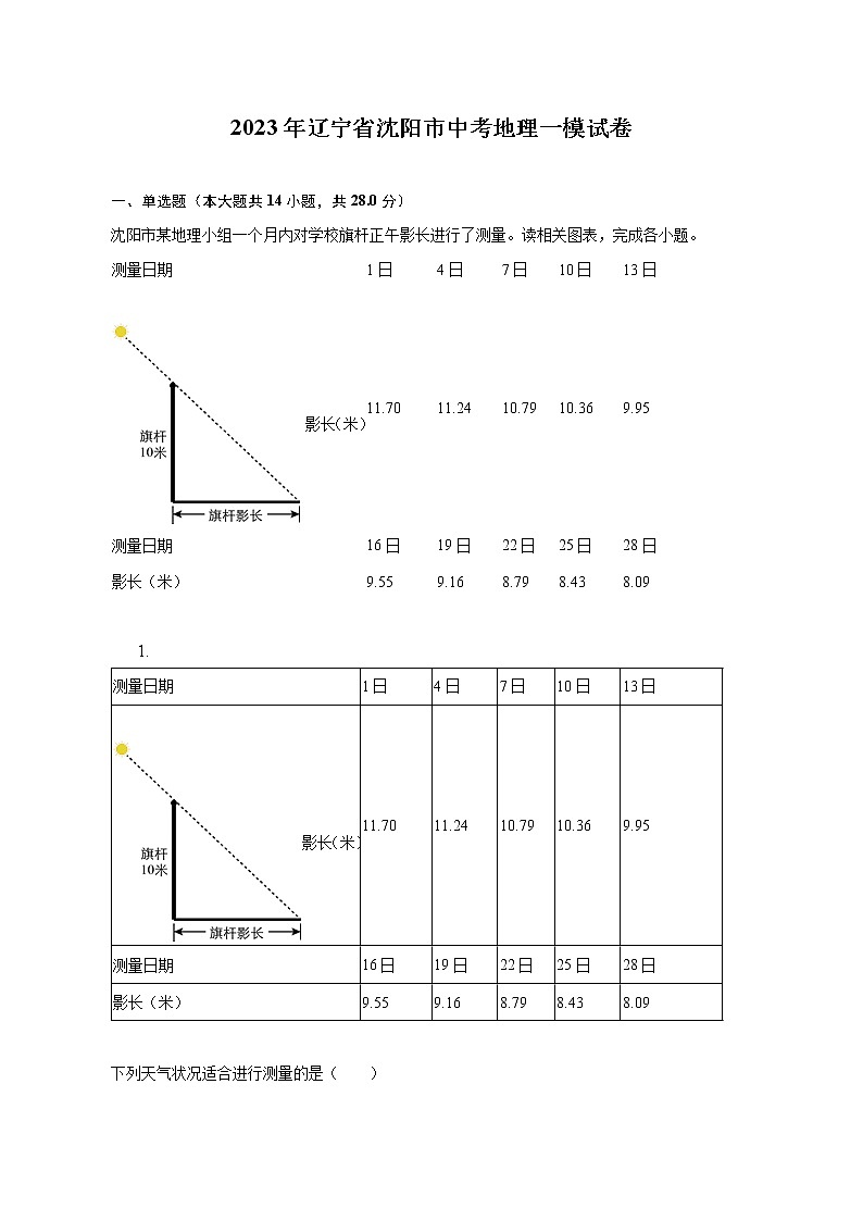 2023年辽宁省沈阳市中考地理一模试卷（含解析）01